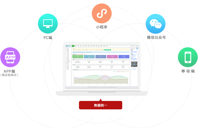 网站关键词排名变化监控系统